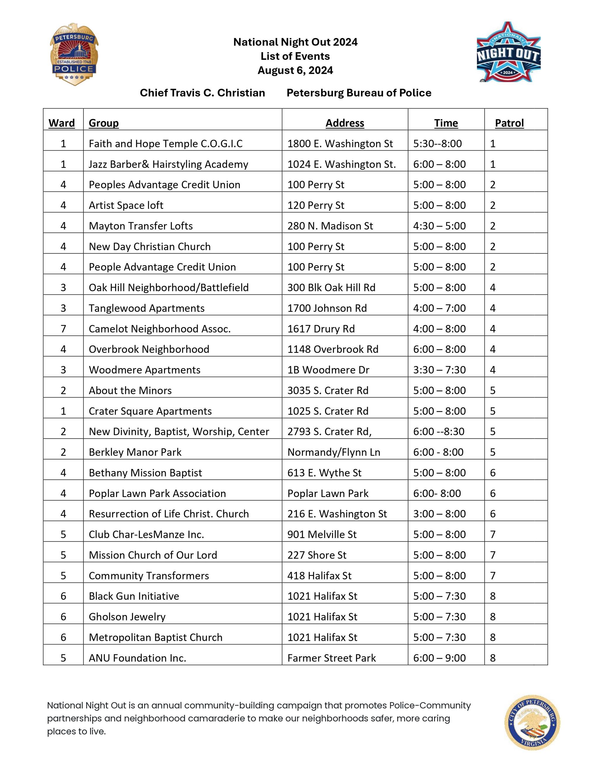 National Night Out Event List 2024