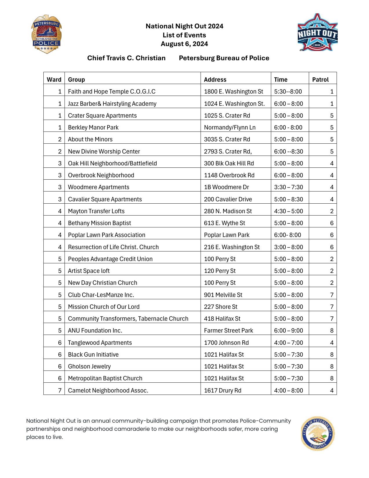 National Night Out Event List 2024 (2)